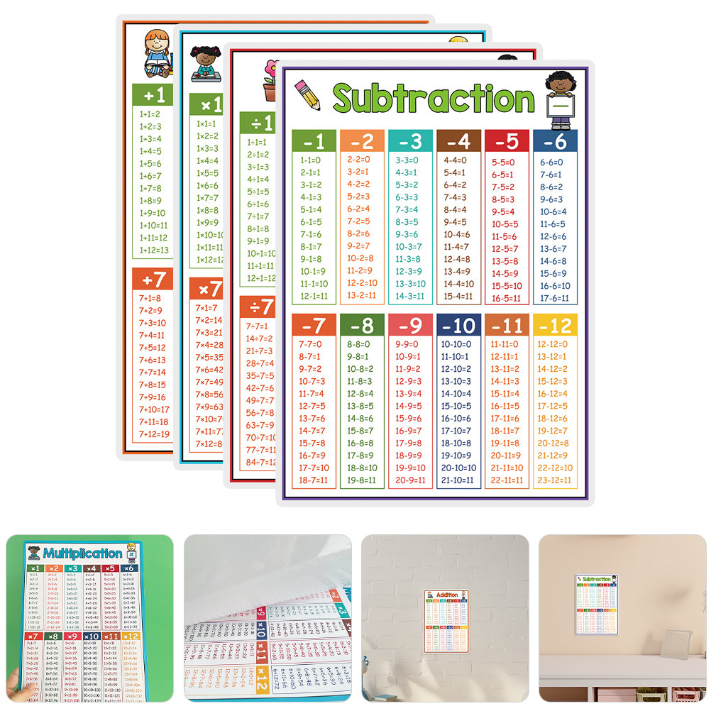Kids Educational Posters - 4Pcs Math Learning Chart Poster Addition