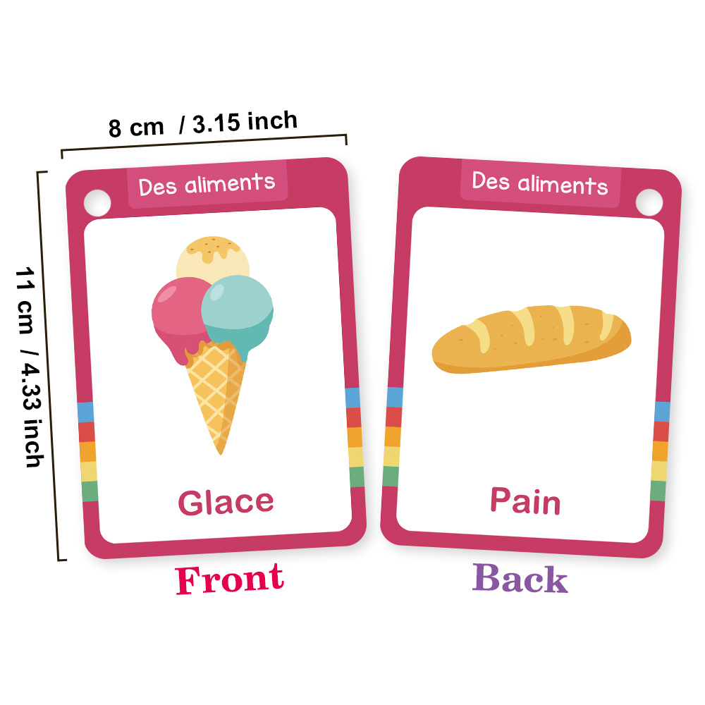 20Pcs Foods Theme French Vocab - Kids Educational Posters recension och pris