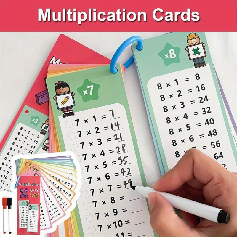 0-12 Multiplication Cards Math - Kids Educational Posters recension och pris