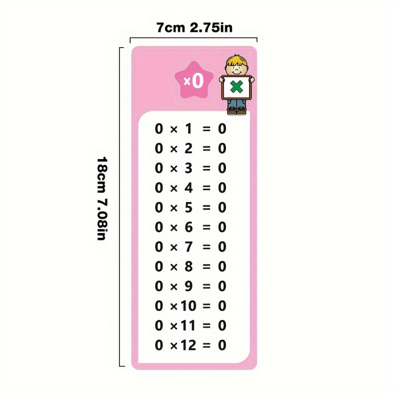 0-12 Multiplication Cards Math - Kids Educational Posters recension och pris