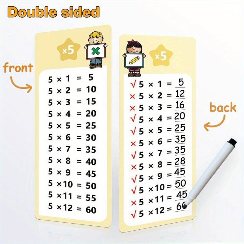 0-12 Multiplication Cards Math - Kids Educational Posters recension och pris