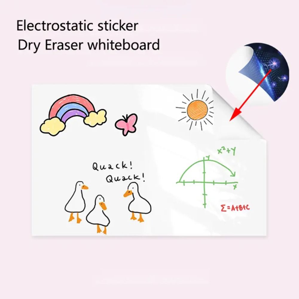 Electrostatic Whiteboard Stick - Magnetic Letter Board recension och pris