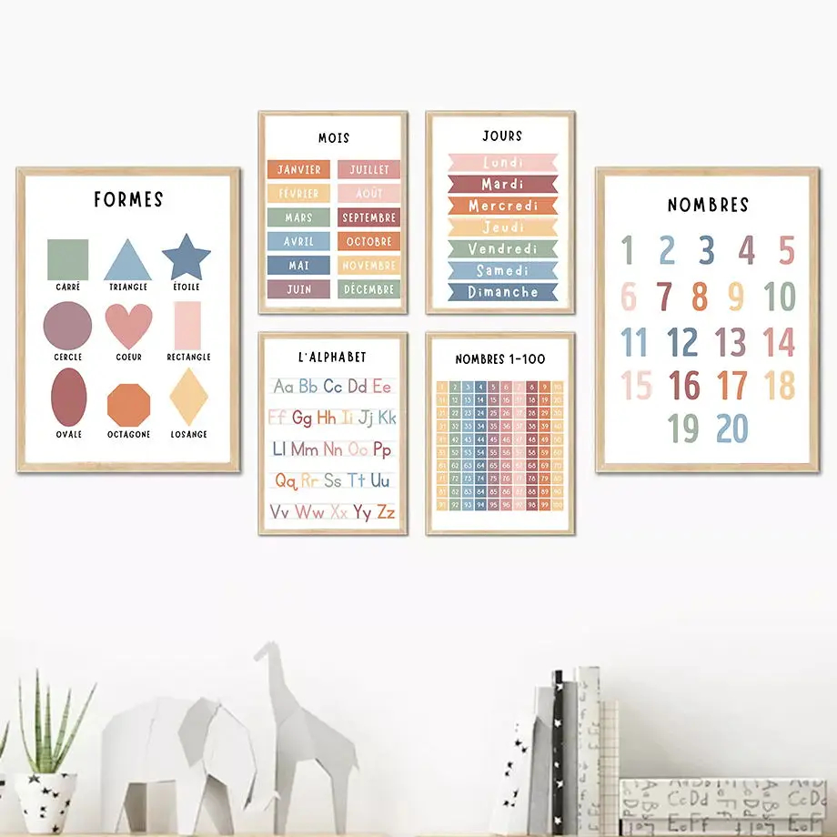 English French Number Alphabet - Kids Educational Posters recension och pris