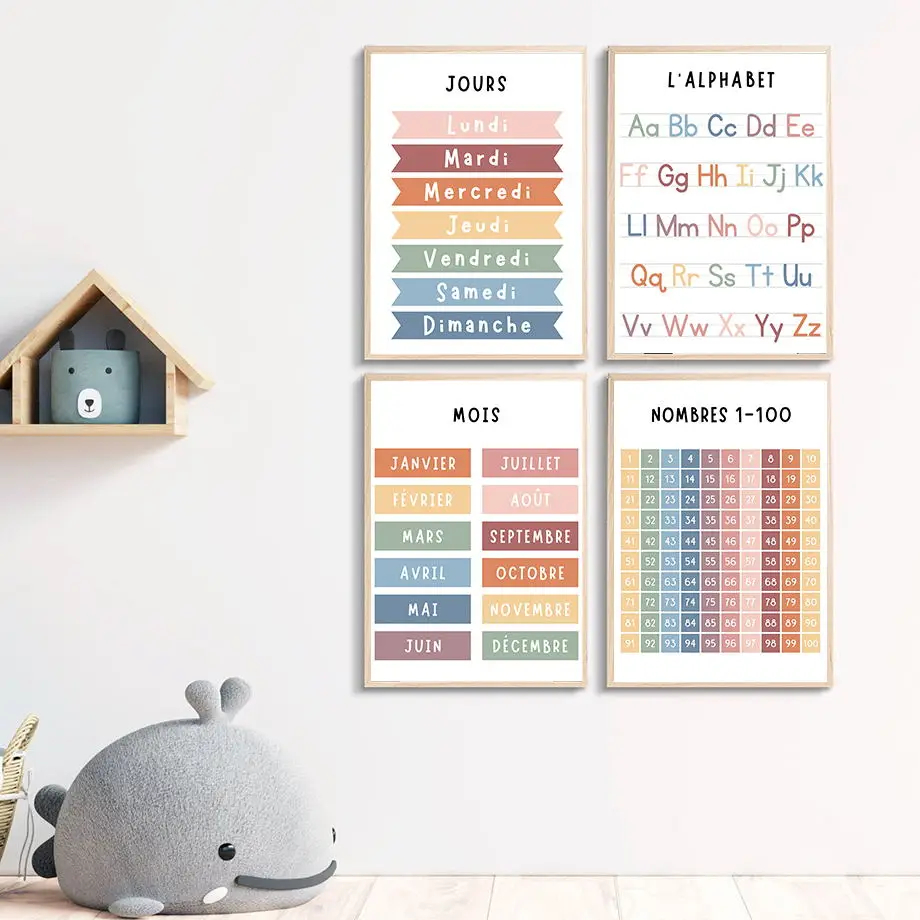 English French Number Alphabet - Kids Educational Posters recension och pris