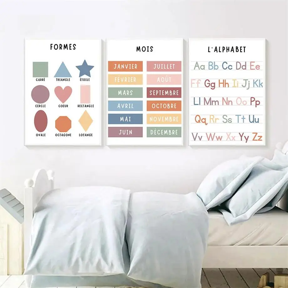 English French Number Alphabet - Kids Educational Posters recension och pris