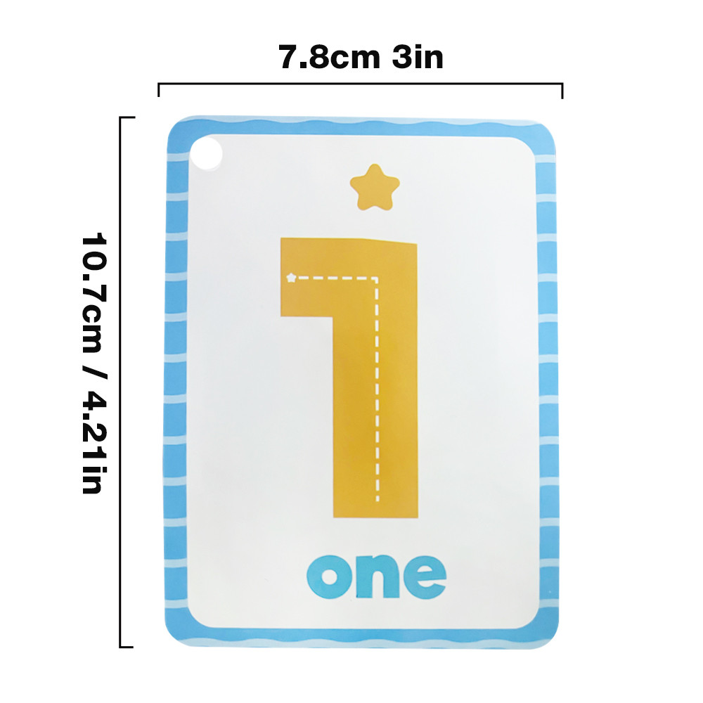 Numbers Symbols Gestures & Mon - Kids Educational Posters recension och pris
