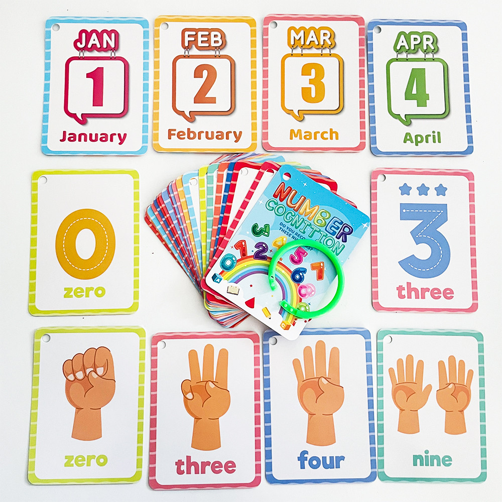 Numbers Symbols Gestures & Mon - Kids Educational Posters recension och pris