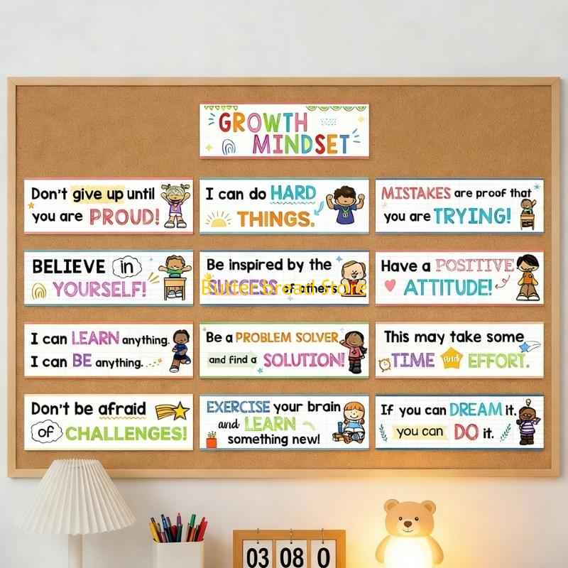W89C Pack of Educational Kids  - Kids Educational Posters recension och pris