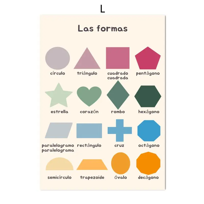 Spanish Education Canvas Poste - Kids Educational Posters recension och pris