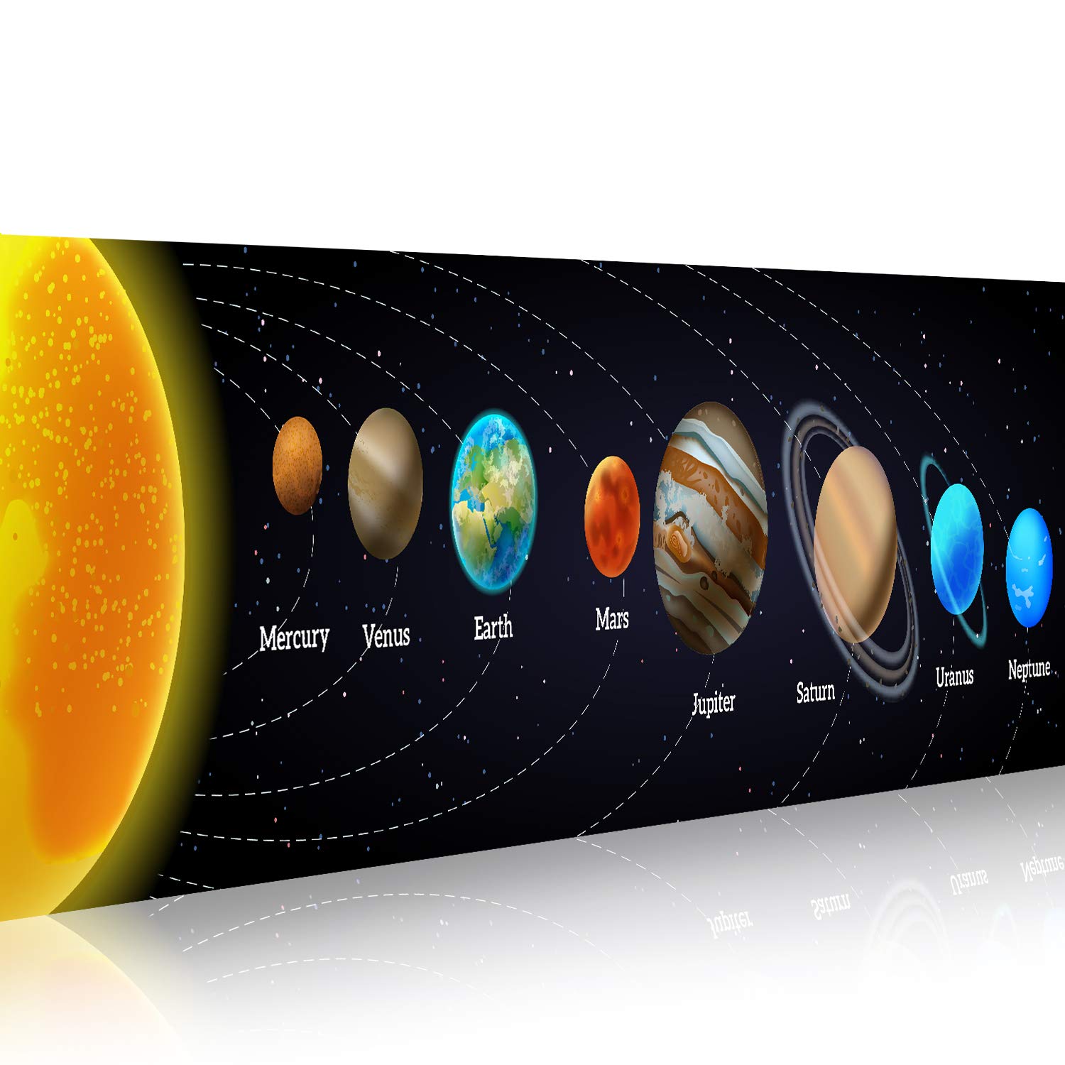 Solar System Banner Educationa - Background For Kids Education recension och pris