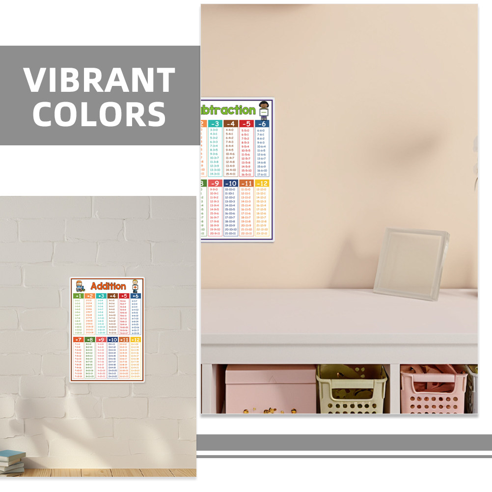 4Pcs Math Learning Chart Poste - Kids Educational Posters recension och pris