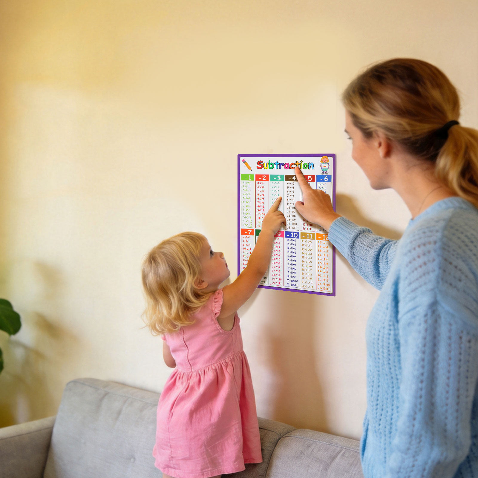 4Pcs Math Learning Chart Poste - Kids Educational Posters recension och pris