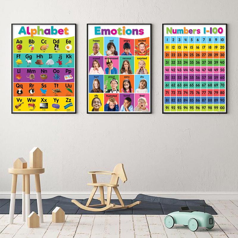 Poster Kindergarten Children L - Kids Educational Posters recension och pris